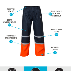 Betacraft Kids Tuffbak Parka - Image 3
